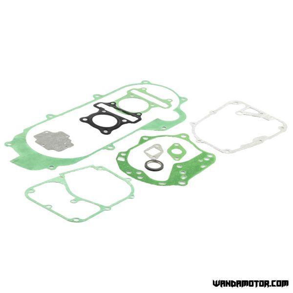 Gasket kit GY6 scooters 60cc 10